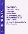 Immagine del venditore per Palestina, el control del pensamiento en los EE.UU.: smbolos, claves y desafos : el caso de Oriente Medio venduto da AG Library