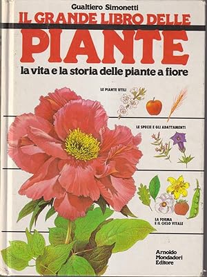 Seller image for Piante for sale by Librodifaccia
