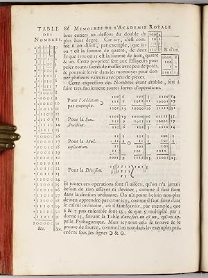 Nouvelle arithmetique binaire. - Explication de l'arithmétique binaire, qui se sert des seuls car...