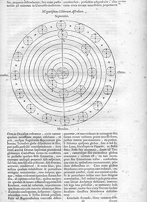 Immagine del venditore per Magnetismus Globorum Astralium. Original illustration from a copy of "Athanasii Kircheri Mundus subterraneus in XII libros digestus. " venduto da JF Ptak Science Books