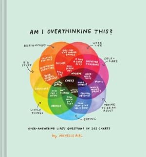 Seller image for Am I Overthinking This?: Over-Answering Life's Questions in 101 Charts (Hardback or Cased Book) for sale by BargainBookStores