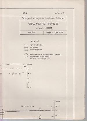 Seller image for Une carte dpliante. A folding map. Een opvouwbare kaart. Geophysical survey of the dutch gov.t collieries. GRAVIMETRIC PROFILED. (van RIEL) - Heerlen, Jan. 1947. Ch.8 - Annex 7. for sale by CANO