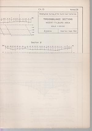 Seller image for Une carte dpliante. A folding map. Een opvouwbare kaart. Geophysical survey of the dutch gov.t collieries. TORSIONBALANCE SECTIONS, WEERT - TILBURG AREA. (ZIJLSTRA) - Heerlen, Sept 1946. Ch.15 - Annex 20 for sale by CANO