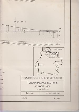 Seller image for Une carte dpliante. A folding map. Een opvouwbare kaart. Geophysical survey of the dutch gov.t collieries. GRAVIMETRIC MAP, SCHINVELD AREA. (ZIJLSTRA) - Heerlen, Juny 1946. Ch.10 - Annex 11. for sale by CANO