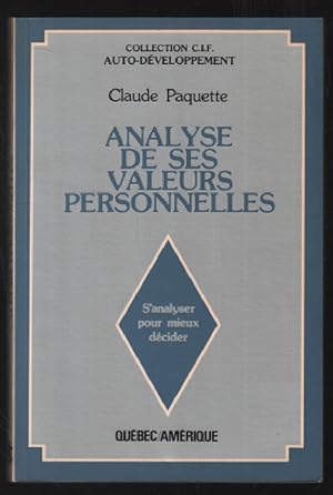 Analyse de ses valeurs personnelles