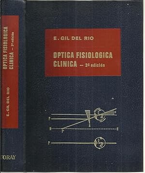 Optica fisiologica clinica.Refración y sus anomalias.