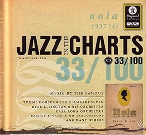 Jazz in the Charts 33/100 - 1937 (4) - nola