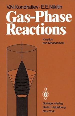 Gas-Phase Reactions. Kinetics and Mechanisms.