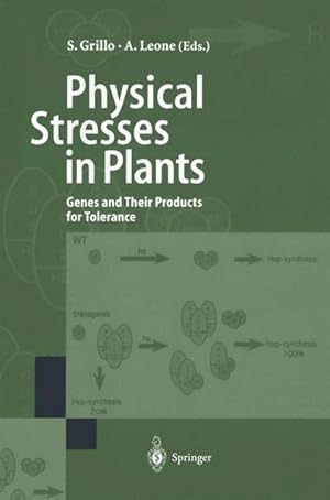 Seller image for Physical Stresses in Plants: Genes and Their Products for Tolerance (Medical Intelligence Unit). for sale by Wissenschaftl. Antiquariat Th. Haker e.K