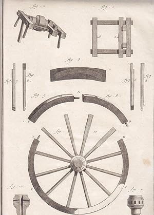 Charron". Verschiedene Arten von Holzwagen auf 2 Rädern.