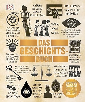 Seller image for Das Geschichts-Buch for sale by artbook-service