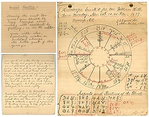 Manuscript Horoscope erected for Mr. William Hill, Born Monday, Nov. 26th 10:45 pm, 1877, Moosup, CT