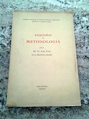 ESQUEMAS DE METODOLOGIA HISTORICO ECLESIASTICA