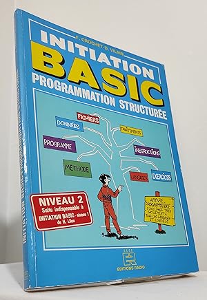 Initiation Basic. Programmation structurée