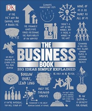 Image du vendeur pour Business Book mis en vente par GreatBookPricesUK
