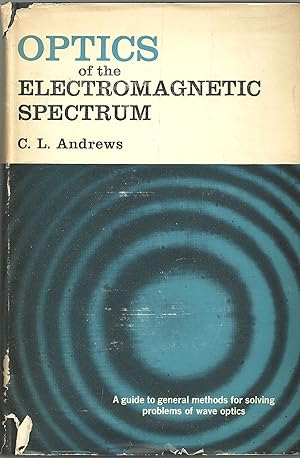 Optics of the electromagnetic spectrum