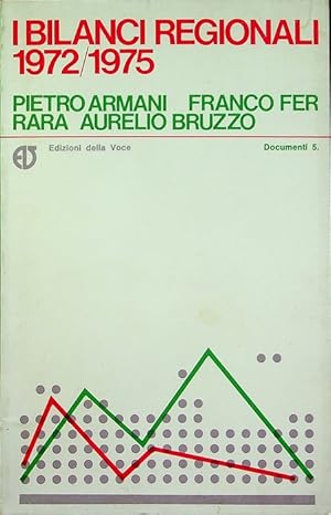 Immagine del venditore per I bilanci regionali: 1972-1975.: Documenti. Istituto di studi Ugo La Malfa; venduto da Studio Bibliografico Adige