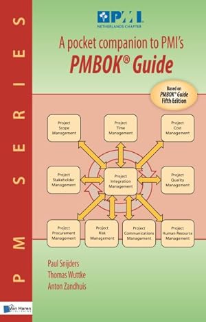 Imagen del vendedor de Pocket Companion to PMI's PMBOK Guide a la venta por GreatBookPricesUK
