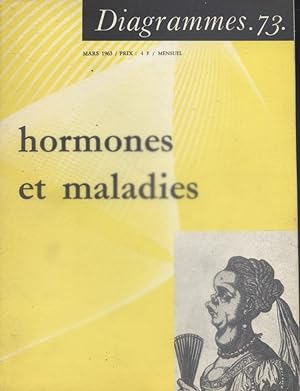 Hormones et maladies. Diagrammes N° 73. Mars 1963.
