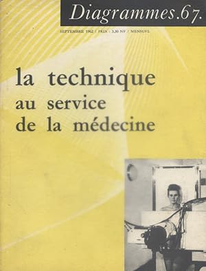 La technique au service de la médecine. Diagrammes N° 67. Septembre 1962.