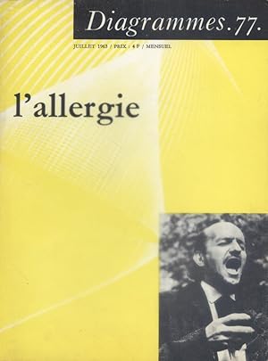 L'allergie. Diagrammes N° 77. Juillet 1963.