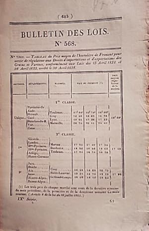 Bild des Verkufers fr Bulletin des lois. Contient l'ordonnance du Roi (3 pages) qui autorise l'tablissement de deux ponts suspendus sur le Rhne, l'un devant le bourg du Theil, l'autre devant les rochers de la Croix de Lalauze, vis--vis de Montlimar. 1er mai 1838. zum Verkauf von Librairie Et Ctera (et caetera) - Sophie Rosire