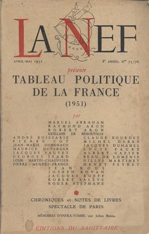 La Nef N° 75 76. Numéro spécial : Tableau politique de la France (1951). Avril-mai 1951.