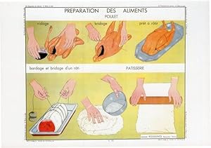 Meat Cooking Cookery Bread Pastry Rolling Pin Old Wall Chart Postcard