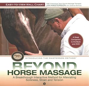 Bild des Verkufers fr Beyond Horse Massage Wall Chart : A Breakthrough Interactive Method for Alleviating Soreness, Strain and Tension zum Verkauf von GreatBookPrices