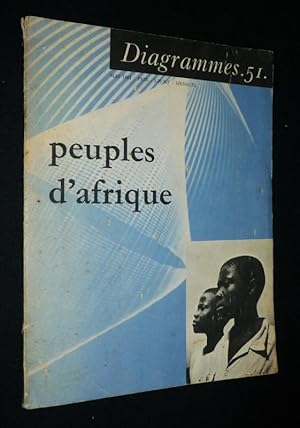 Bild des Verkufers fr Diagrammes (n51, mai 1961) : Peuples d'Afrique zum Verkauf von Abraxas-libris