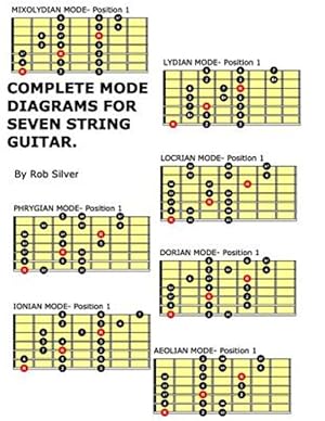 Bild des Verkufers fr Complete Mode Diagrams for Seven String Guitar zum Verkauf von GreatBookPricesUK