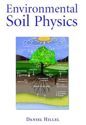 Seller image for Environmental Soil Physics for sale by GreatBookPricesUK