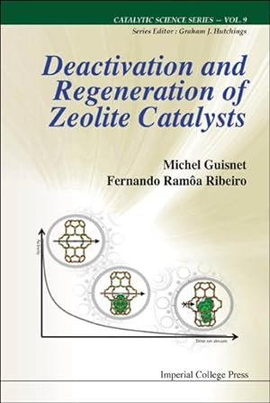 Seller image for Deactivation and Regeneration of Zeolite Catalysts for sale by GreatBookPricesUK