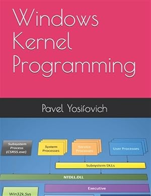 Immagine del venditore per Windows Kernel Programming venduto da GreatBookPricesUK