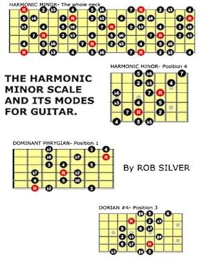 Bild des Verkufers fr Harmonic Minor Scale and Its Modes for Guitar zum Verkauf von GreatBookPricesUK