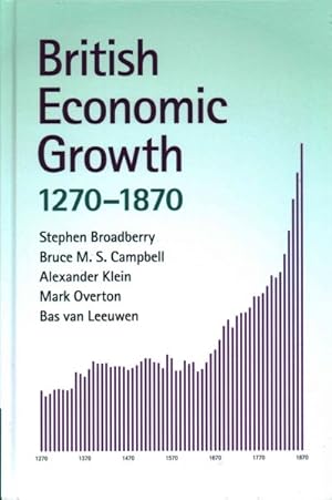 Bild des Verkufers fr British Economic Growth, 1270-1870 zum Verkauf von GreatBookPricesUK