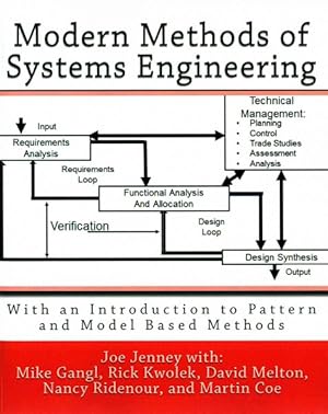 Immagine del venditore per Modern Methods of Systems Engineering : With an Introduction to Pattern and Model Based Methods venduto da GreatBookPricesUK