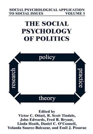 Immagine del venditore per Social Psychology of Politics venduto da GreatBookPricesUK