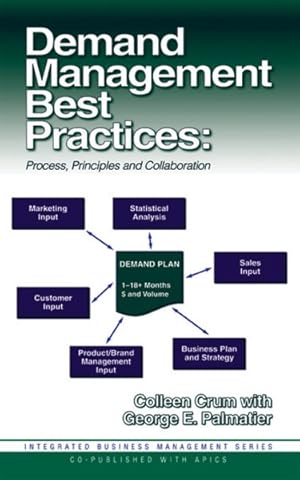 Image du vendeur pour Demand Management Best Practices : Process, Principles and Collaboration mis en vente par GreatBookPricesUK