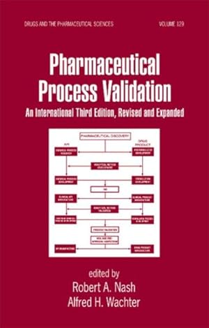 Seller image for Pharmaceutical Process Validation : An International Edition for sale by GreatBookPricesUK