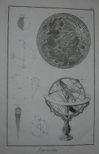 Astronomie (Astronomia)