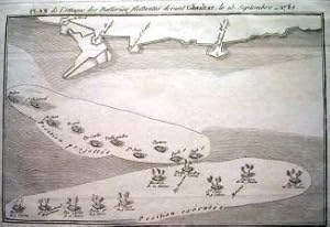 Plan de l'attaque des batteries flotantes devant Gibraltar le 13 septembre 1782