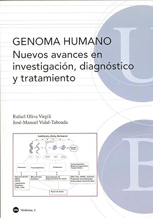 Bild des Verkufers fr Genoma humano. Nuevos avances en investigacin, diagnstico y tratamiento zum Verkauf von Imosver