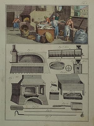 Eine Bäckerwerkstatt / Boulangerie. Altkolorierter Kupferstich aus "Neues Bilderbuch für Kinder u...