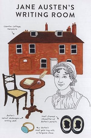 Immagine del venditore per Jane Austen Writing Room Desk Ring Book Painting Postcard venduto da Postcard Finder
