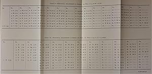 ON DISCOVERY OF THE PERIODIC LAW AND ON RELATIONS AMONG THE ATOMIC WEIGHT