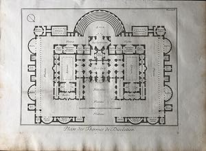 Plan de Thermes de Diocletien
