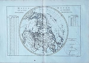 Mappe - Monde sur le Plan de l'Equateur Hemisphère Septentrional