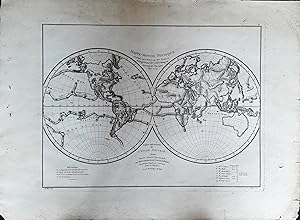 Mappe - Monde Physique