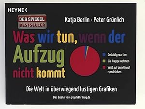 Bild des Verkufers fr Was wir tun, wenn der Aufzug nicht kommt: Die Welt in berwiegend lustigen Grafiken zum Verkauf von Leserstrahl  (Preise inkl. MwSt.)